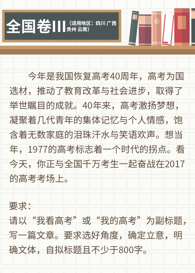 2017高考文章题目10大预测,2017年全国高考文章题目