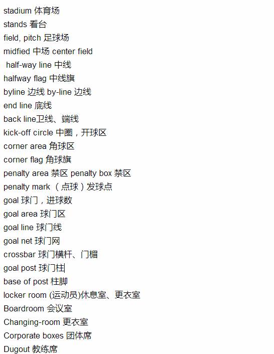 足球相关英语术语,国足赢了阿根廷是什么概念