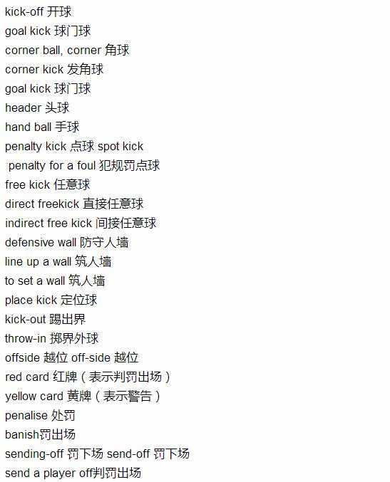 足球相关英语术语,国足赢了阿根廷是什么概念