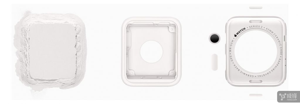 applewatch与传统腕表的区别,applewatch陶瓷和不锈钢重量