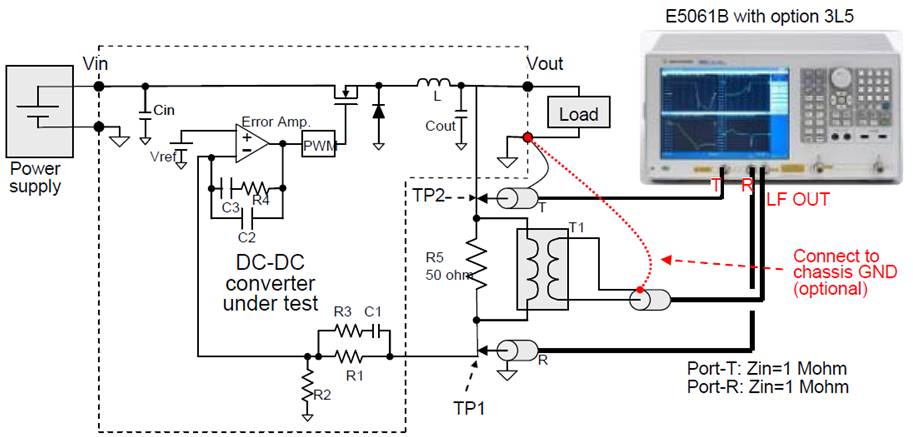 模拟ic工程师做什么,模拟ic设计工程师