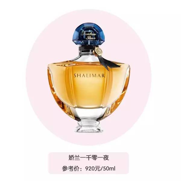 欢乐颂3露西推荐的香水,欢乐颂香水