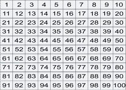 苏教版一年级数学上册期末复习课,一年级数学上期末非纸笔测试方案