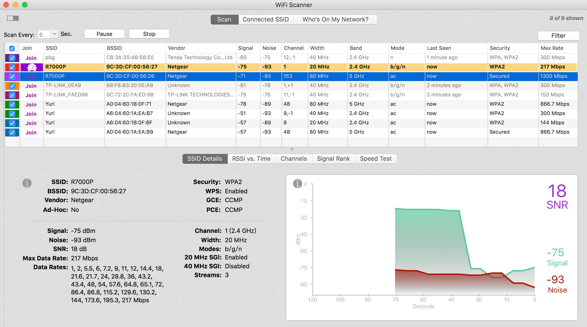 网件夜鹰路由器评测,网件夜鹰路由器r7000拆解