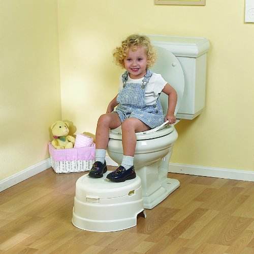 老婆卫生间装修神器,自从老婆买了一个洗衣神器