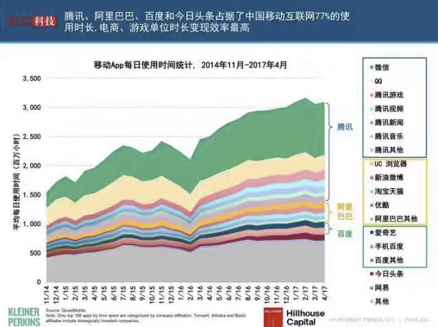 创业很难真的要放弃吗,一个普通人创业好难吗