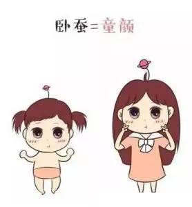 卧蚕眼袋黑眼圈傻傻分不清楚,卧蚕和眼袋的区别图片对比