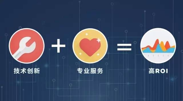 o2o商业模式为何成为当今流行趋势,o2o最新商业模式