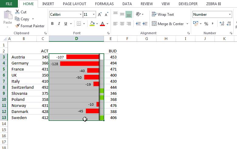 excel作图基础教程,利用excel计算和作图