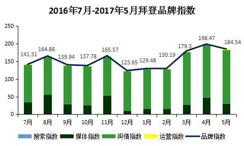 公寓和酒店行业发展,2023年住宿业发展报告
