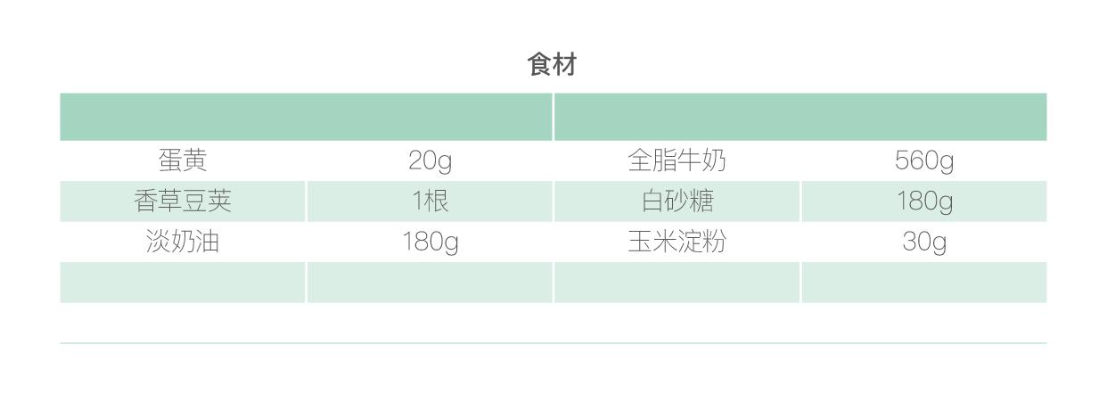 冰淇淋几点吃最不容易长胖,吃一整个夏天都不会长胖的冰淇淋
