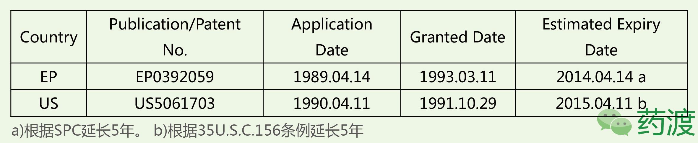 阿尔茨海默症吃美金刚恢复正常,吃盐酸美金刚能治阿尔茨海默症吗