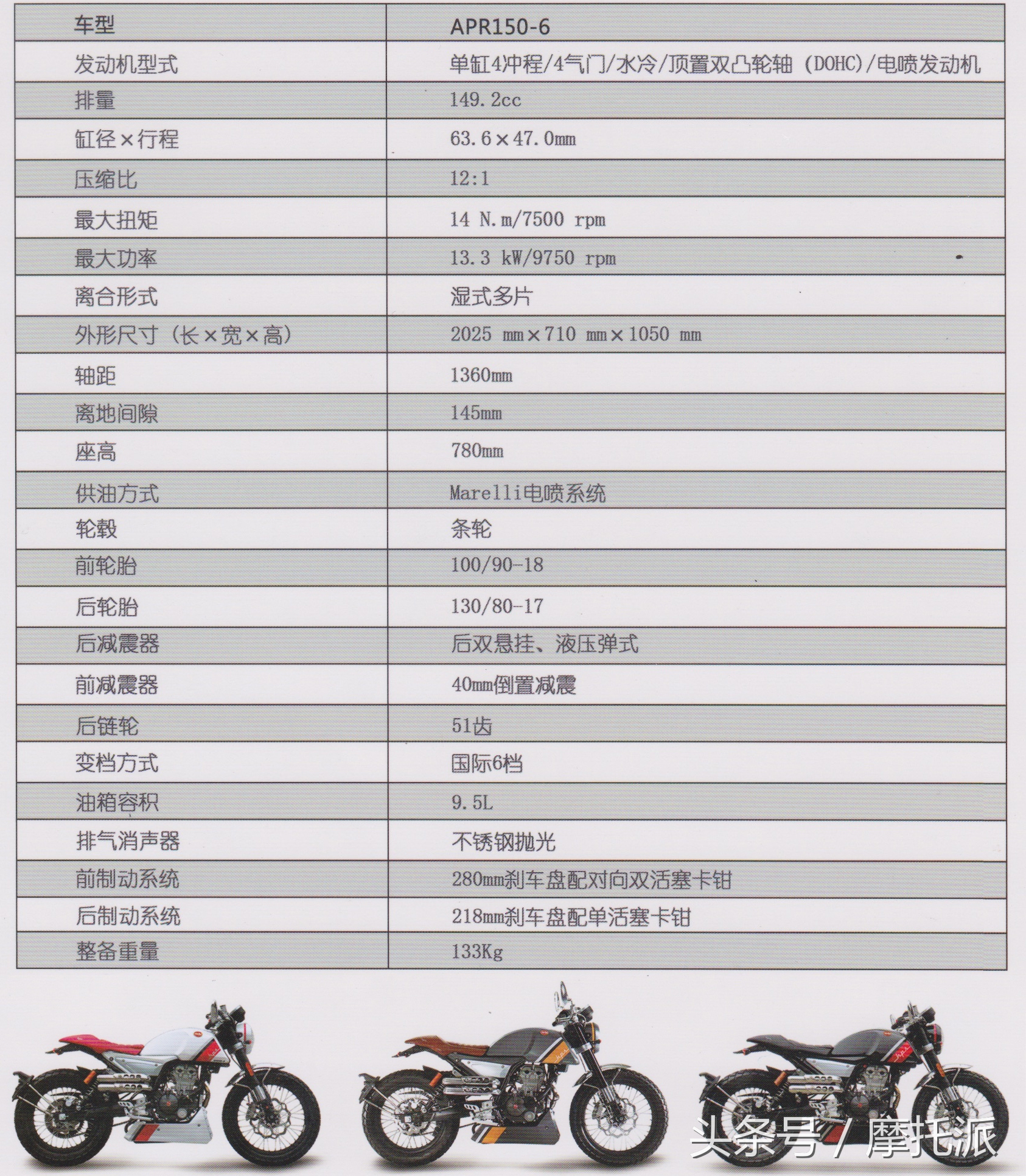 apriliacr150改装,cr150复古限量版