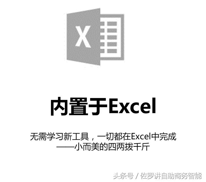 excel作图基础教程,利用excel计算和作图