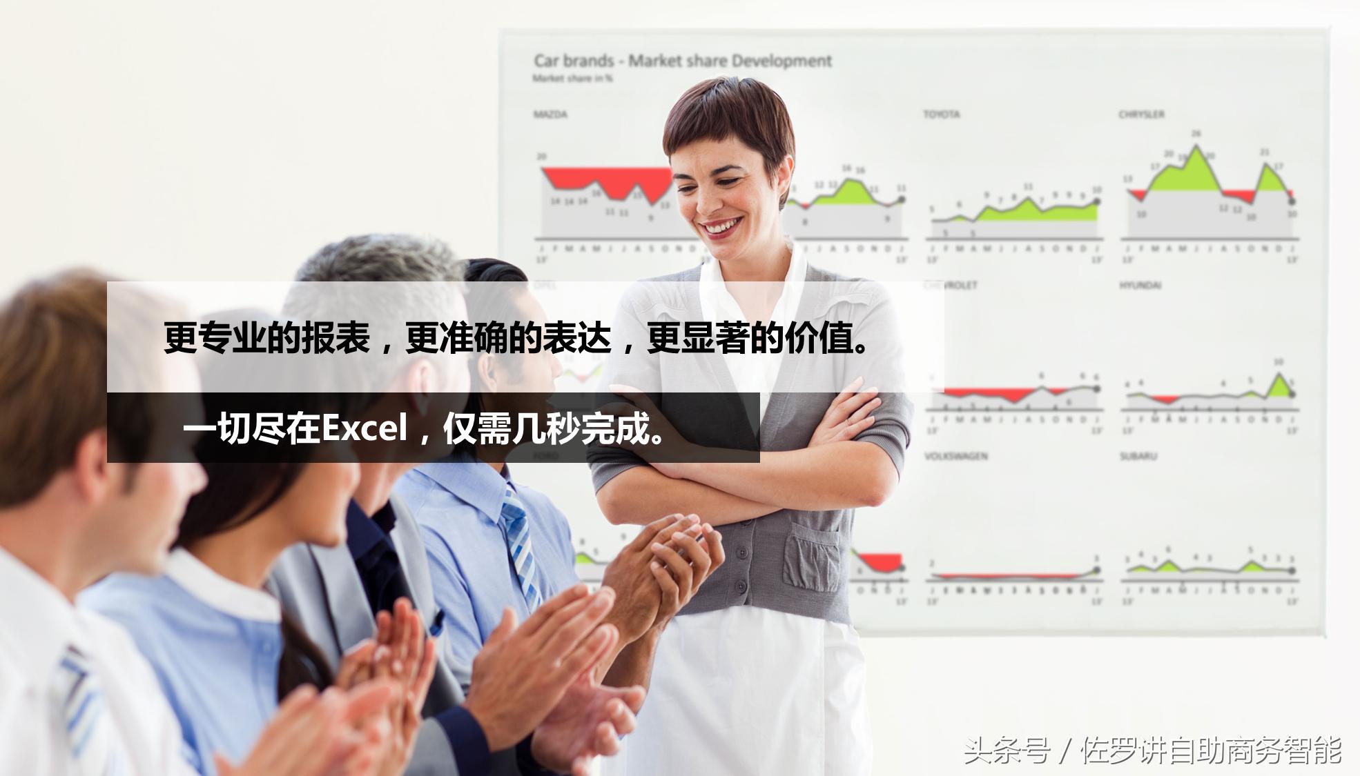 excel作图基础教程,利用excel计算和作图