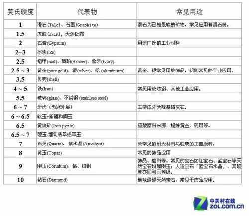 手机贴全屏膜还是半屏膜好,曲面屏手机贴什么膜最好用