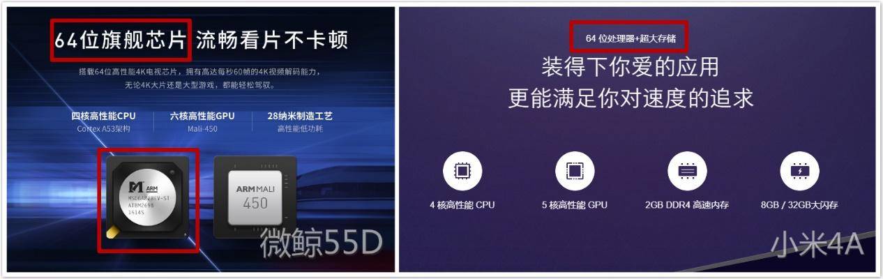微鲸电视55d和小米电视4c,微鲸电视55和小米电视55测评