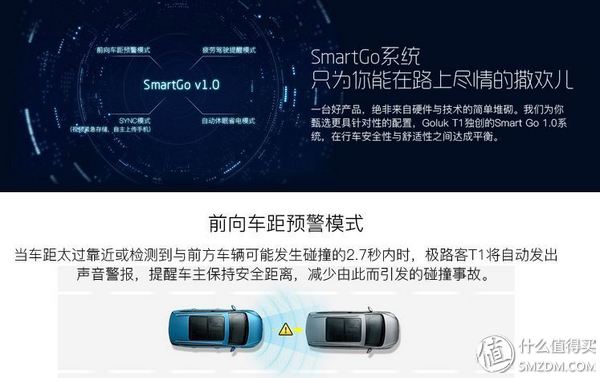 让行车也互动起来！极路客T1众测报告
