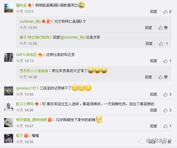 今日足球段子集：只会吃饼的C罗