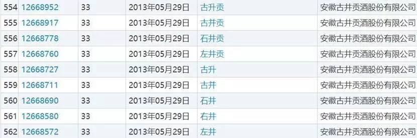 四粮液和五粮液有什么区别,二粮液是什么
