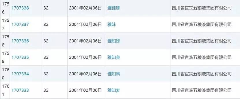 四粮液和五粮液有什么区别,二粮液是什么
