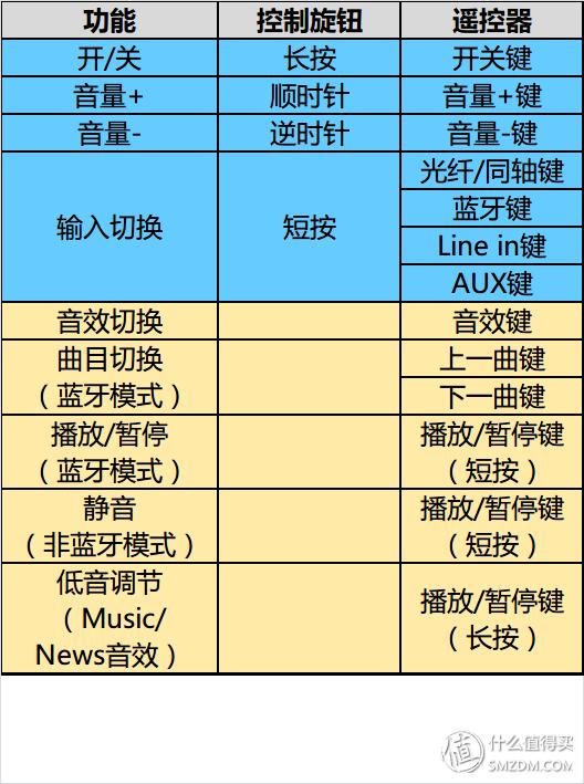 婕鑰卻50鍜宻1000閫夊摢涓洿濂藉憖,kim宸ユ埧