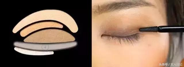 眼妆教程单眼皮肿眼泡如何画眼妆,单眼皮日常不画眼妆的眼妆画法