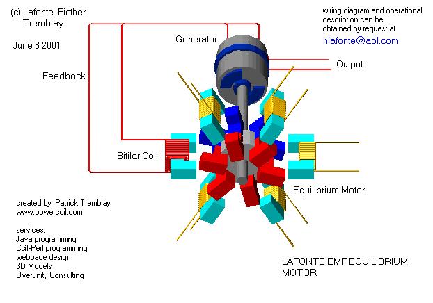 汽车部件动态原理图（动画一目了然）