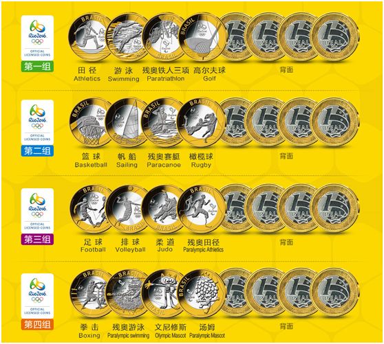 里约奥运会大盘点,里约奥运会十大看点