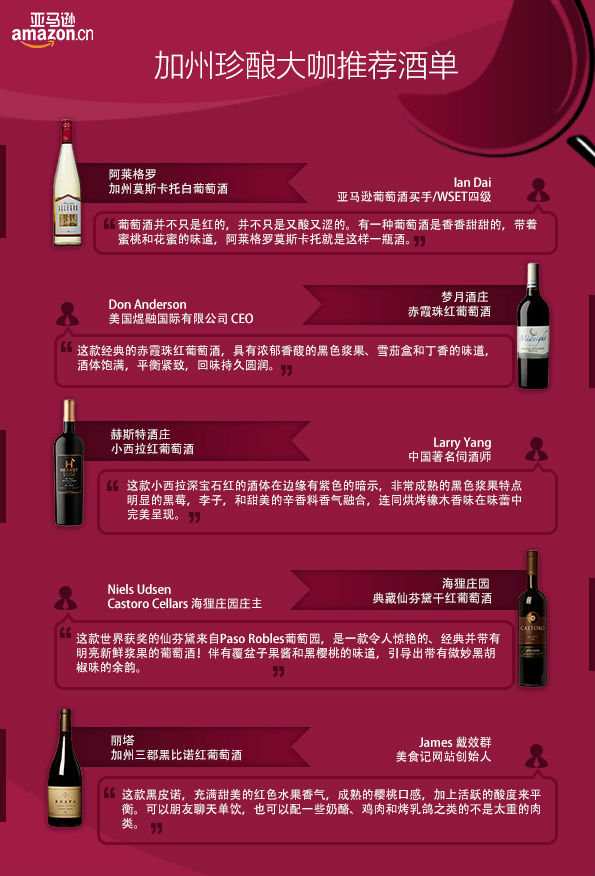 亚马逊中国直采美国加州精品葡萄酒全面上新白宫国宴用酒同步亮相