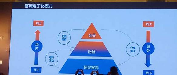 微信小程序教学能力比赛,微信小程序进阶课程第24讲