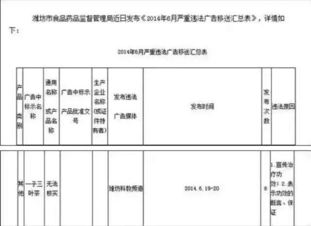 涓轰粈涔堝崠鍋囪嵂鐨勫箍鍛婇偅涔堝,閭ｄ簺骞撮獥浜虹殑鍋囪嵂骞垮憡