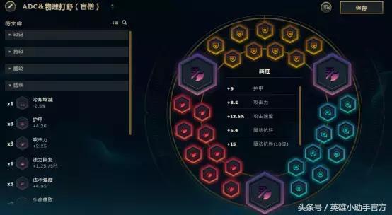 双天赋符文怎么操作,最新符文搭配