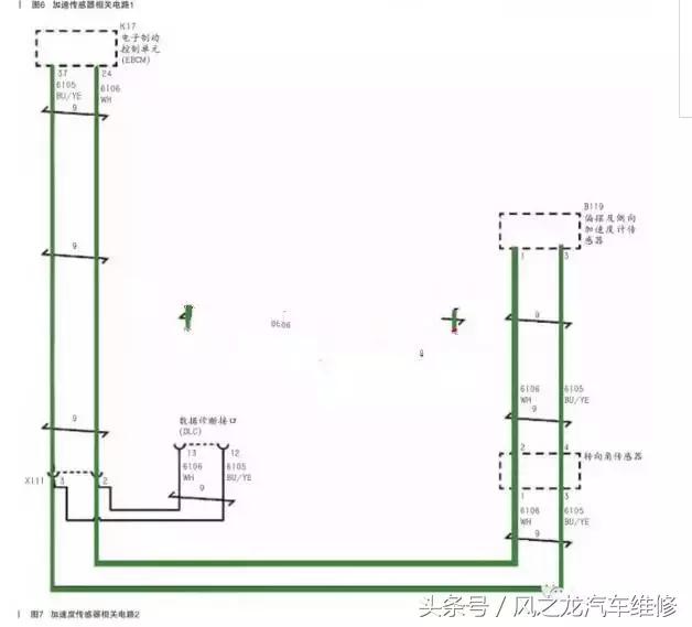 别克gl8更换机油怎么样消除报警,别克gl8电子稳定系统故障怎么解决