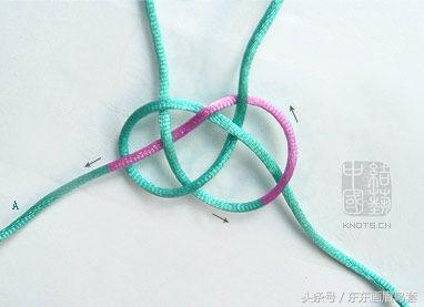 东东画眉鸟套之各种好看实用的绳套你了解吗？