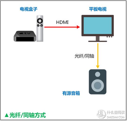 婕鑰卻50鍜宻1000閫夊摢涓洿濂藉憖,kim宸ユ埧