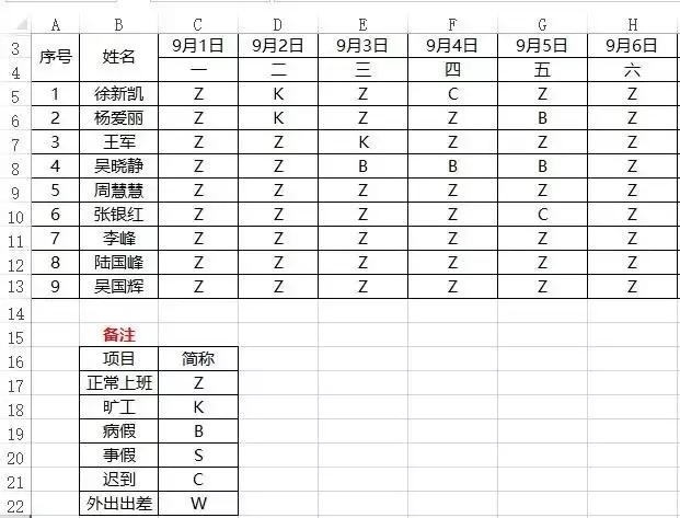 员工考勤表模板excel免费,excel考勤表表头自动更新