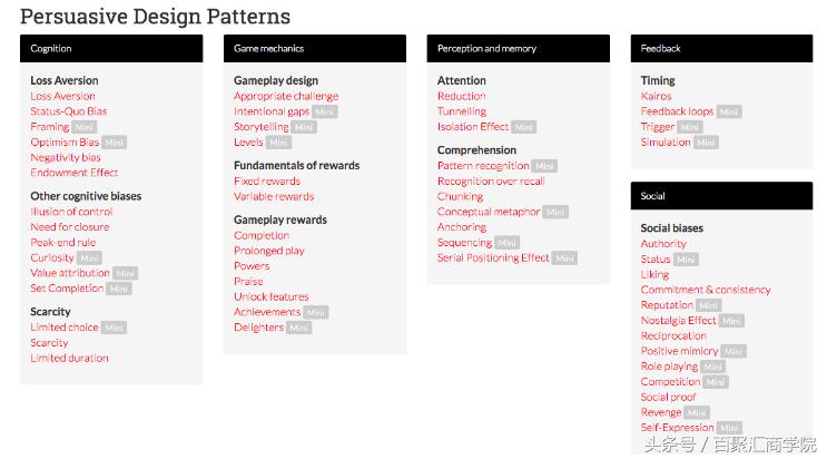 wordpress快速建站教程,wordpress怎么建站教程