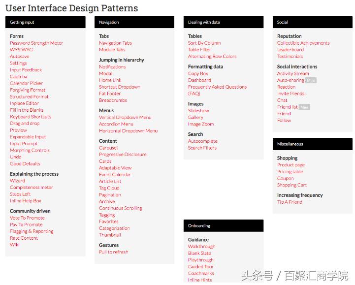 wordpress快速建站教程,wordpress怎么建站教程
