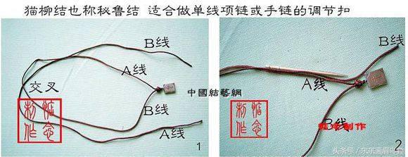 东东画眉鸟套之各种好看实用的绳套你了解吗？