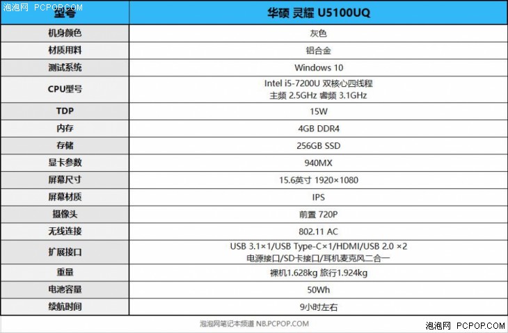 华硕笔记本灵耀u4000教程,超薄笔记本电脑华硕灵耀