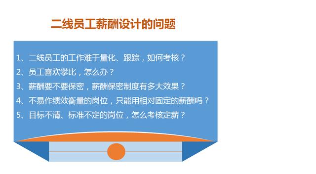永辉超市运营模式优劣,永辉超市的竞争策略