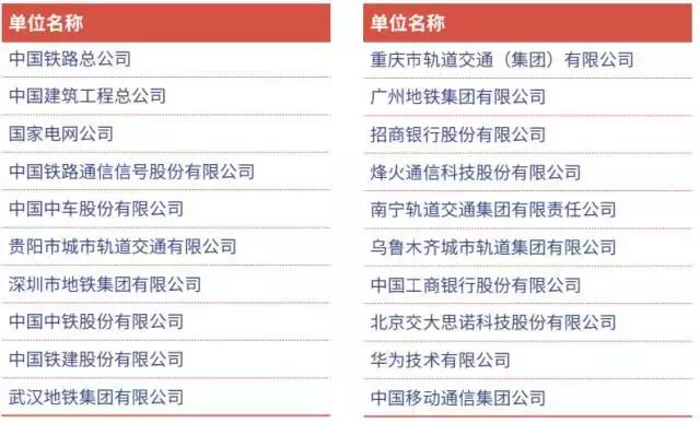 北京交通大学值得报考吗,考上北京交通大学意味着什么