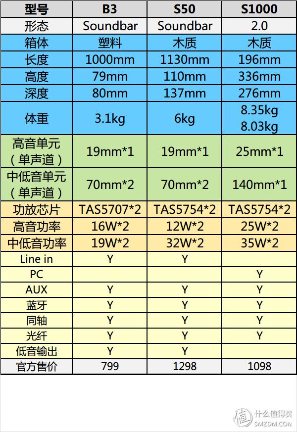 婕鑰卻50鍜宻1000閫夊摢涓洿濂藉憖,kim宸ユ埧