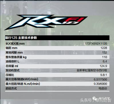 1999老款新大洲本田125踏板,本田新踏板6980