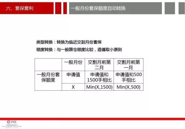 南华加油站油价,南华加油站怎么样