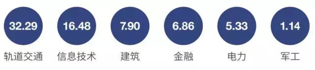 北京交通大学值得报考吗,考上北京交通大学意味着什么