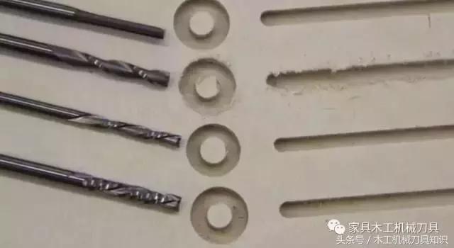 cnc数控设备操作步骤,cnc刀具的使用方法和技巧