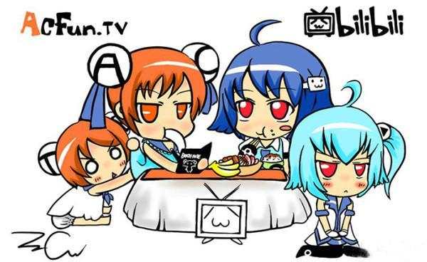 A站被责令关闭视听节目，成立十年被B站反超吊打，不是偶然！