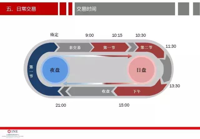 南华加油站油价,南华加油站怎么样